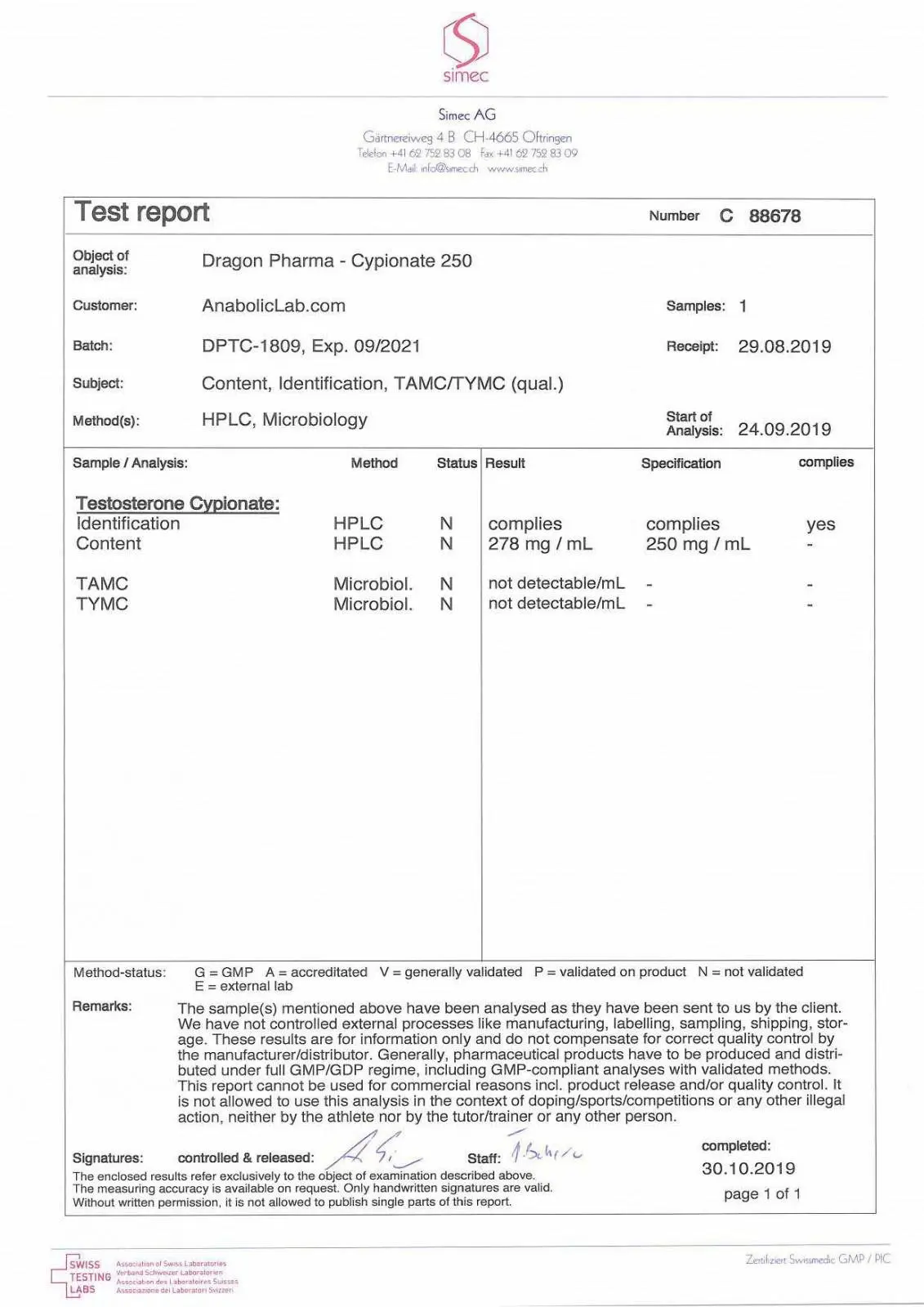 Dragon Pharma Cypionate 250 Lab Test Results Dragon Pharma Cypionate Lab Test Results