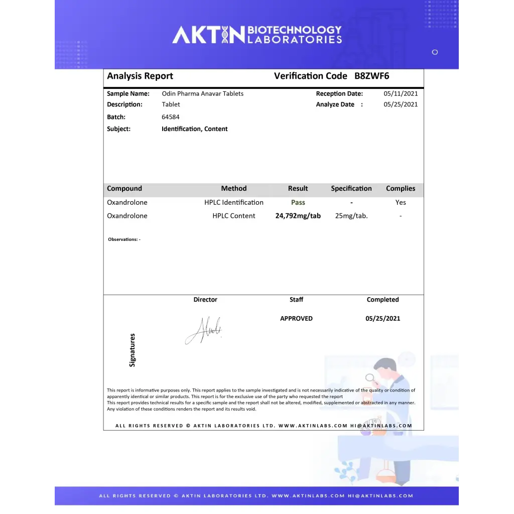 Anavar 25mg