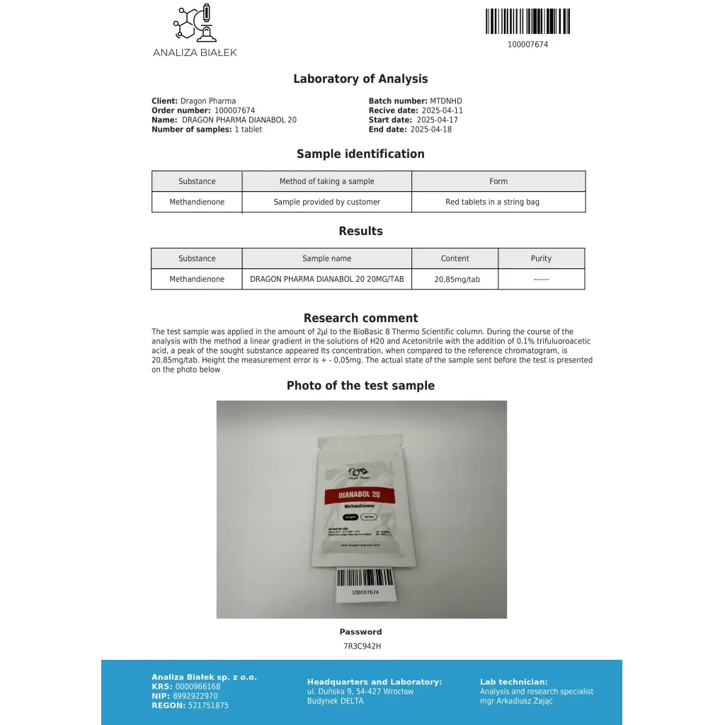 Dianabol 20 mg