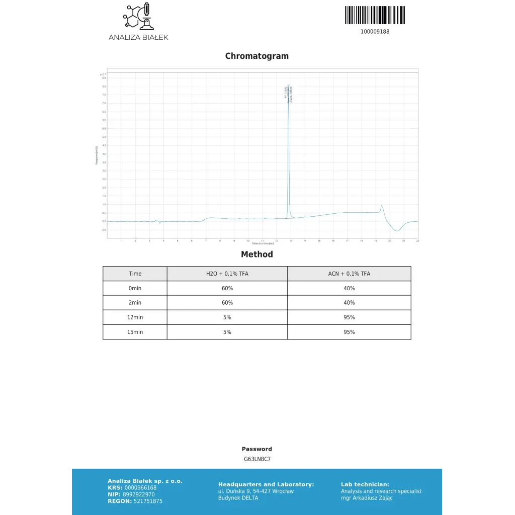 PH-Tropin